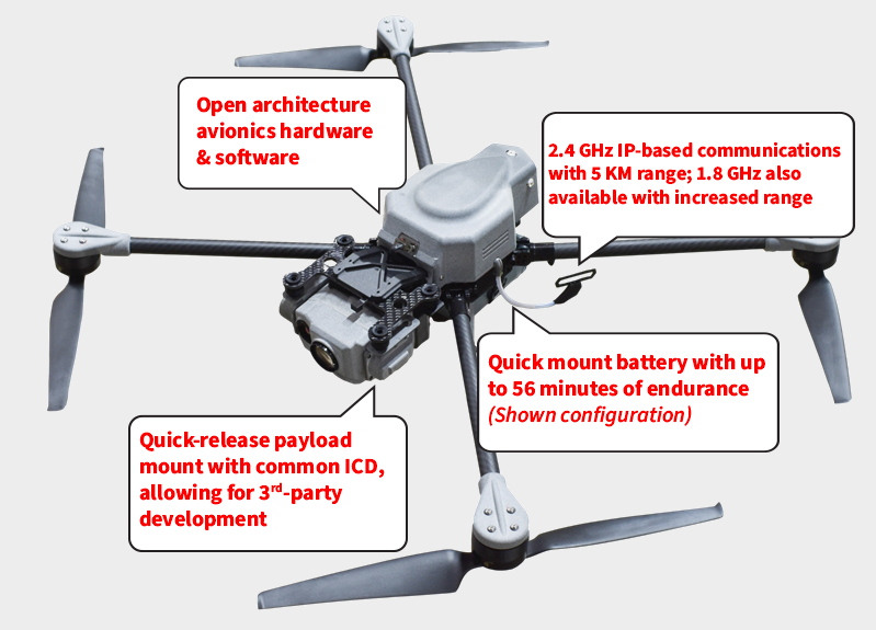 Batterie GHOST DRONE